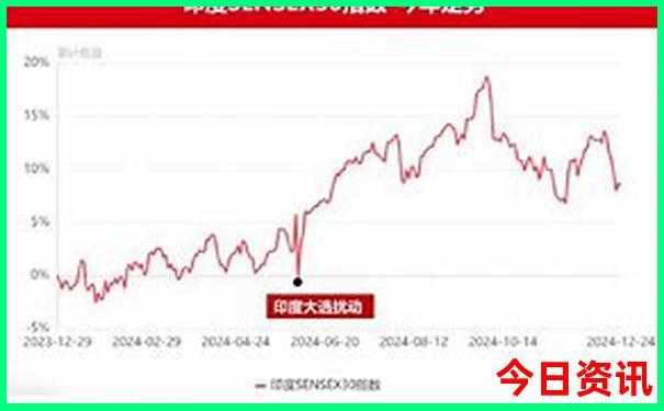 西安北郊必去三个景点